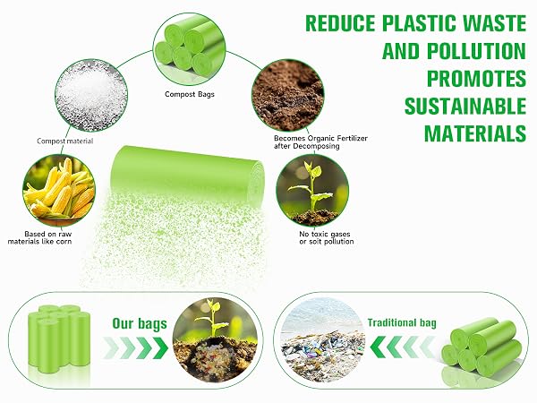 Bathroom Trash Bags Small Garbage Bags Colorful 100 Count Waste Basket Liners For Kitchen Office Car