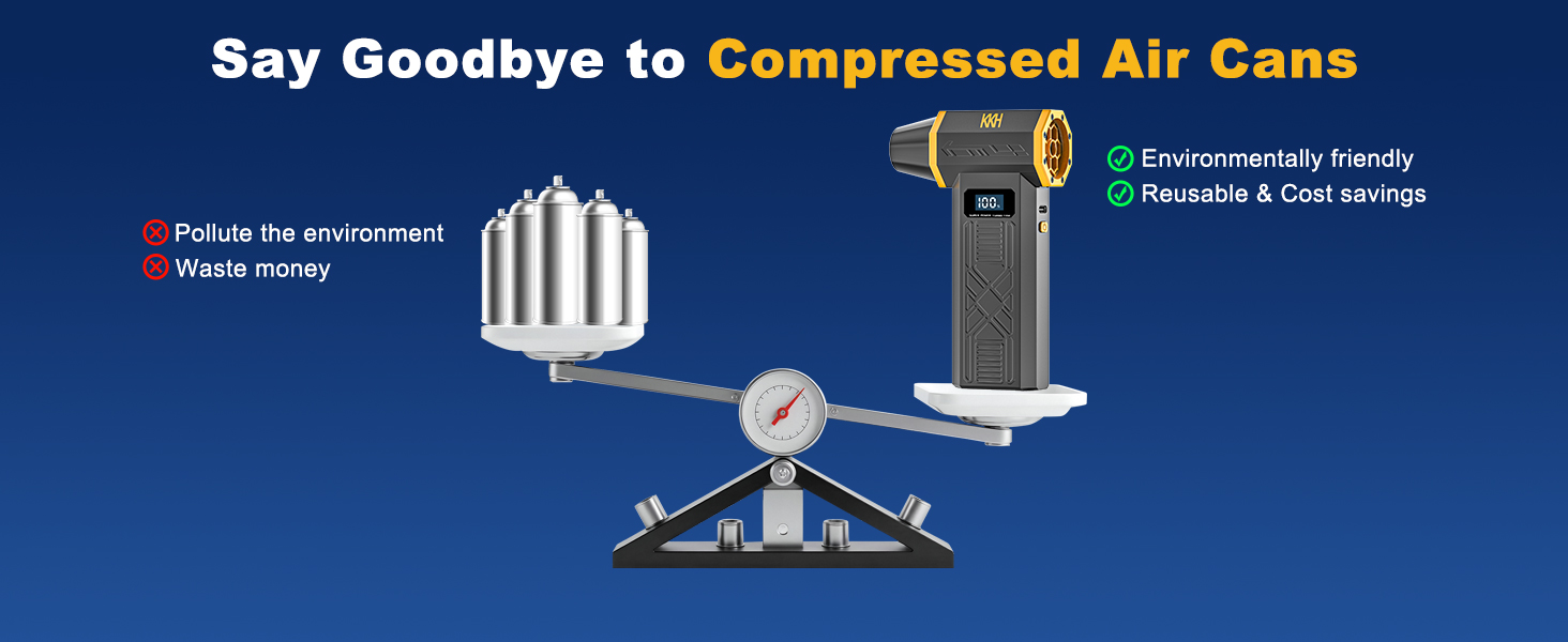 Adjustable Mini Turbo Jet Blower