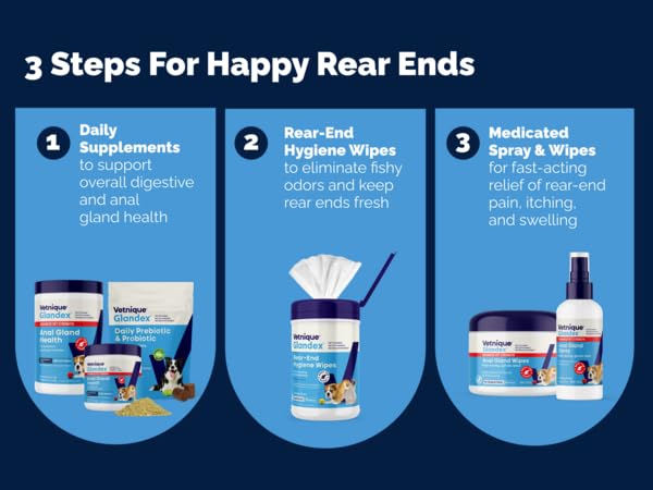 3 steps for happy rear ends