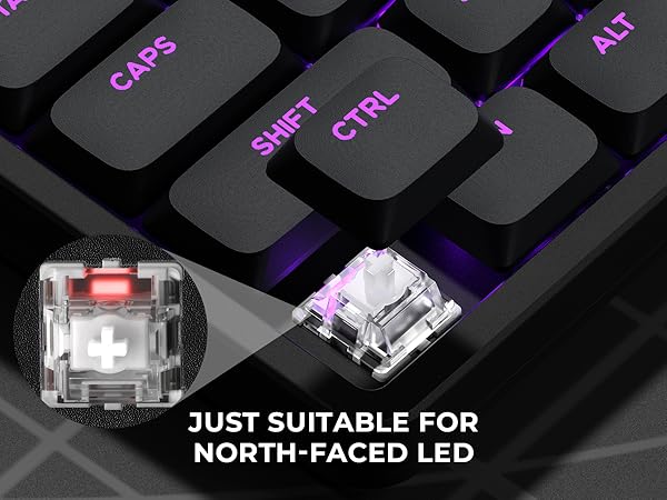 KEYCAPS