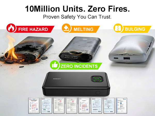 Laptop Power Bank
