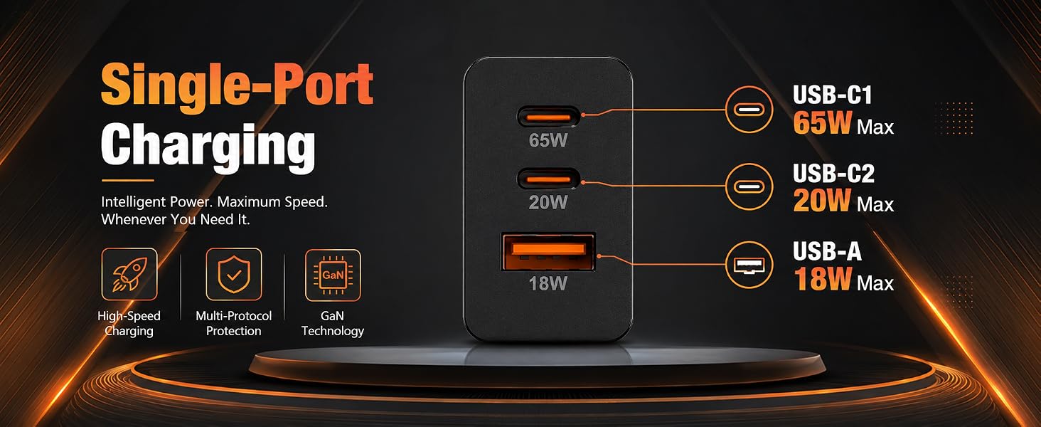 65W Super Fast Charger Typc-C