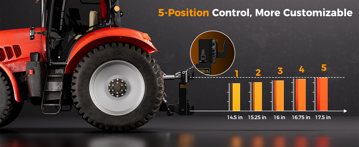 3-Point Quick Hitch
