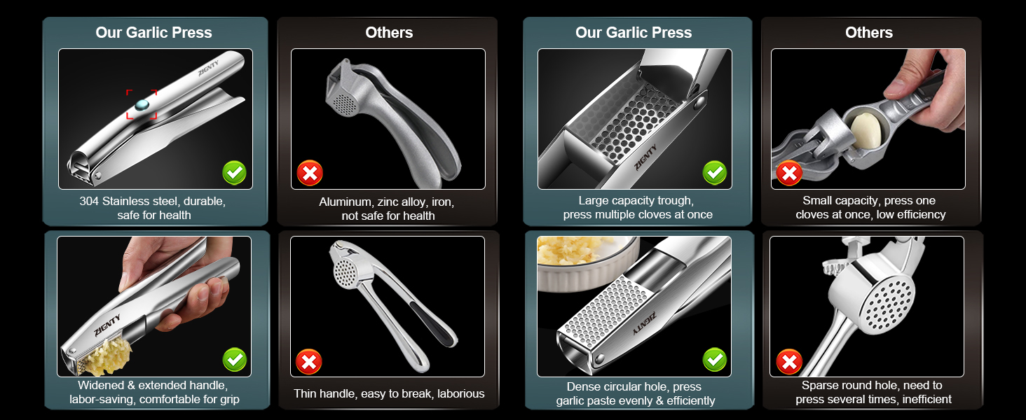 Premium Garlic Press Stainless Steel heavy duty