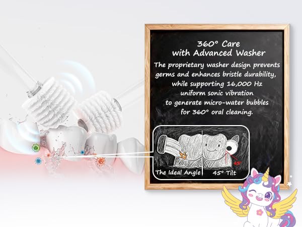 360° Care with Advanced Washer
