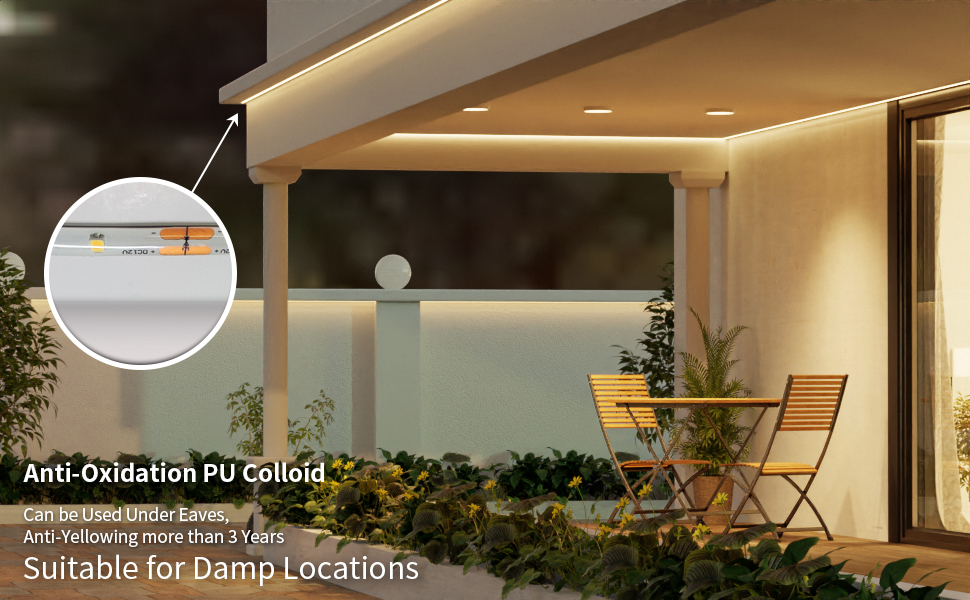 Anti-Oxidation PU Colloid, Anti-Yellowing, Used under Eaves