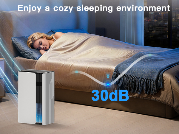 dehumidifier for bathroom