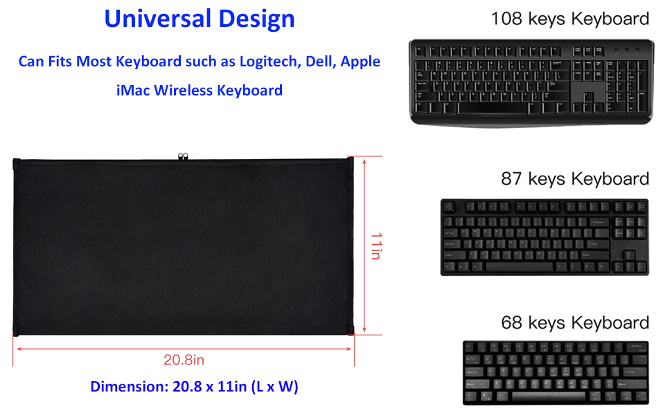 Fits most keyboard