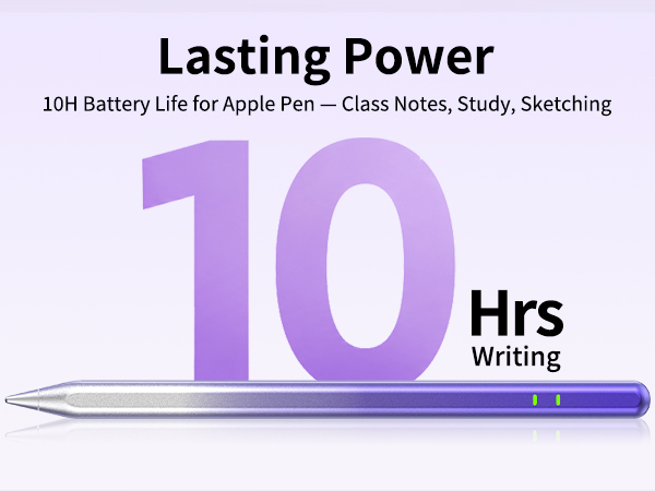 10H Battery Life for Study and Notes—Pencil for iPad, Stylus for iPad, Tablet Pen and Smart Pen.