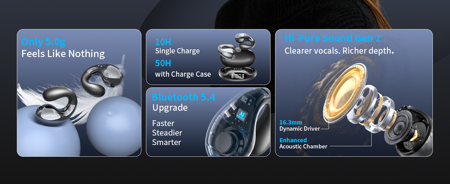 Open Ear Earbuds