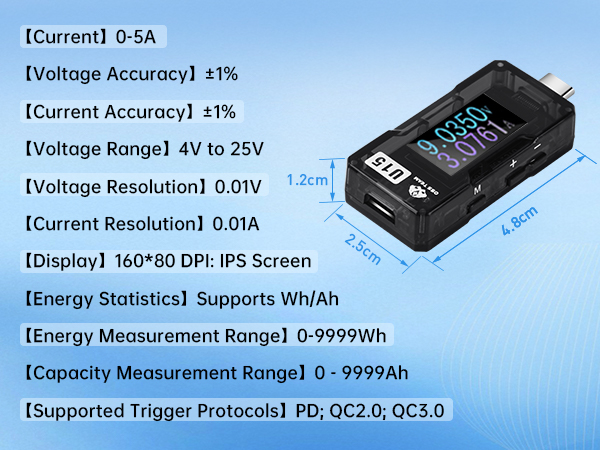 USB TESTER