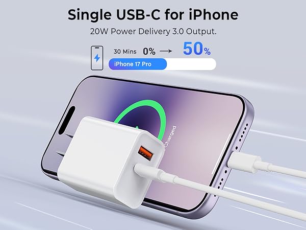 Wall Chargers