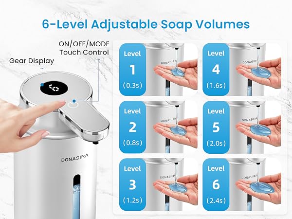 DONASIRA Touchless Automatic Soap Dispenser