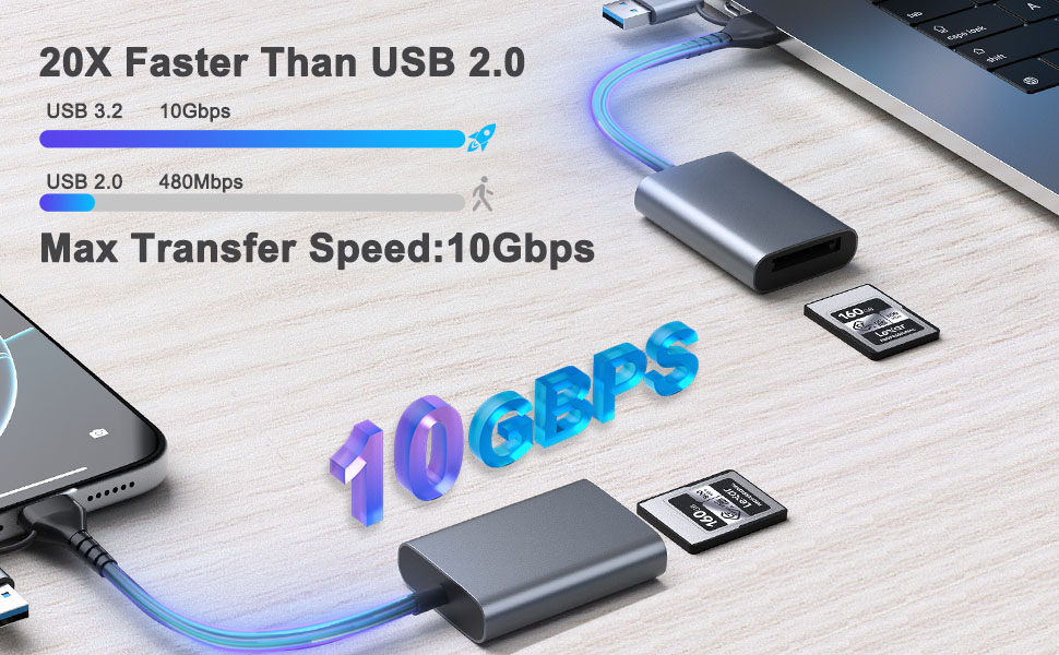 cfexpress type a reader