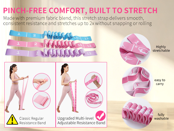 Durable Stretch