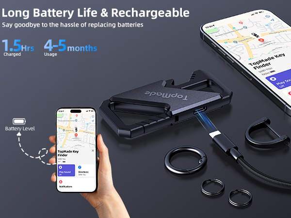 Rechargeable & Long Life Battery