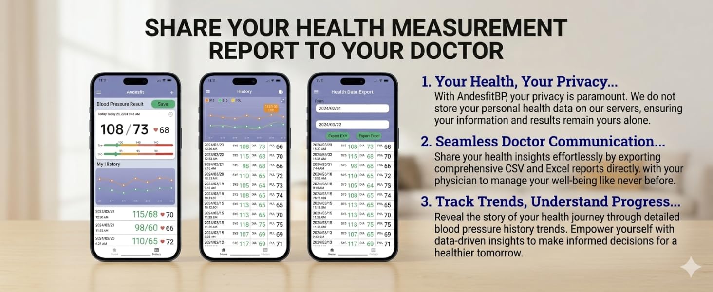 Bluetooth Blood pressure monitor with free app