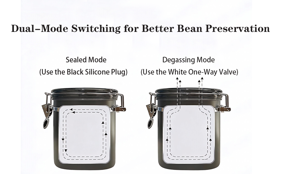 Two Storage Modes for Better Preservation