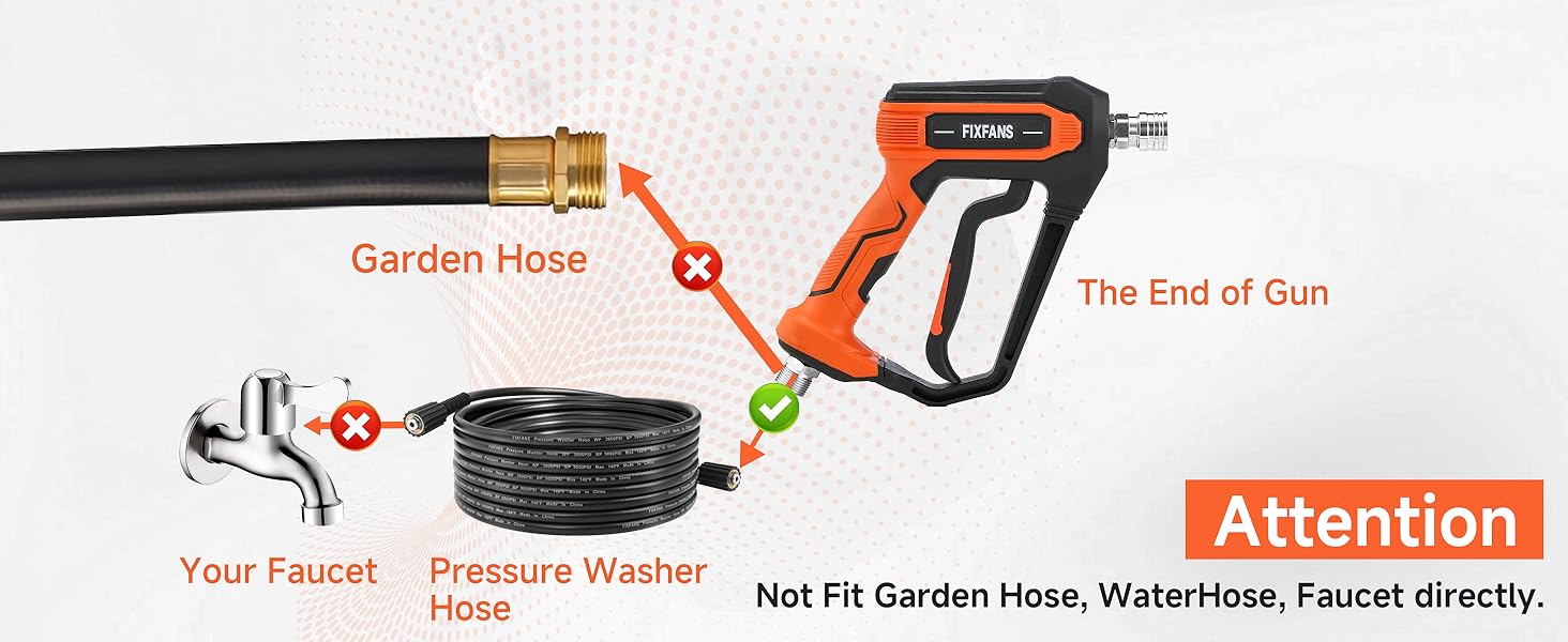 Pressure Washer Gun