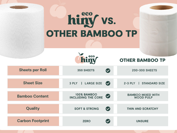 bamboo toilet paper