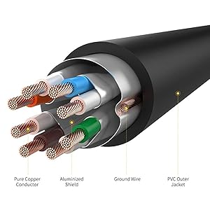 large game cat8 devices travel carpet av security nas case online ac meter over spool console line