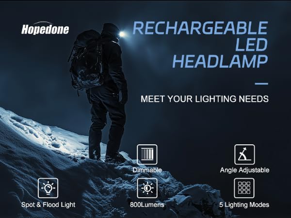 headlamp