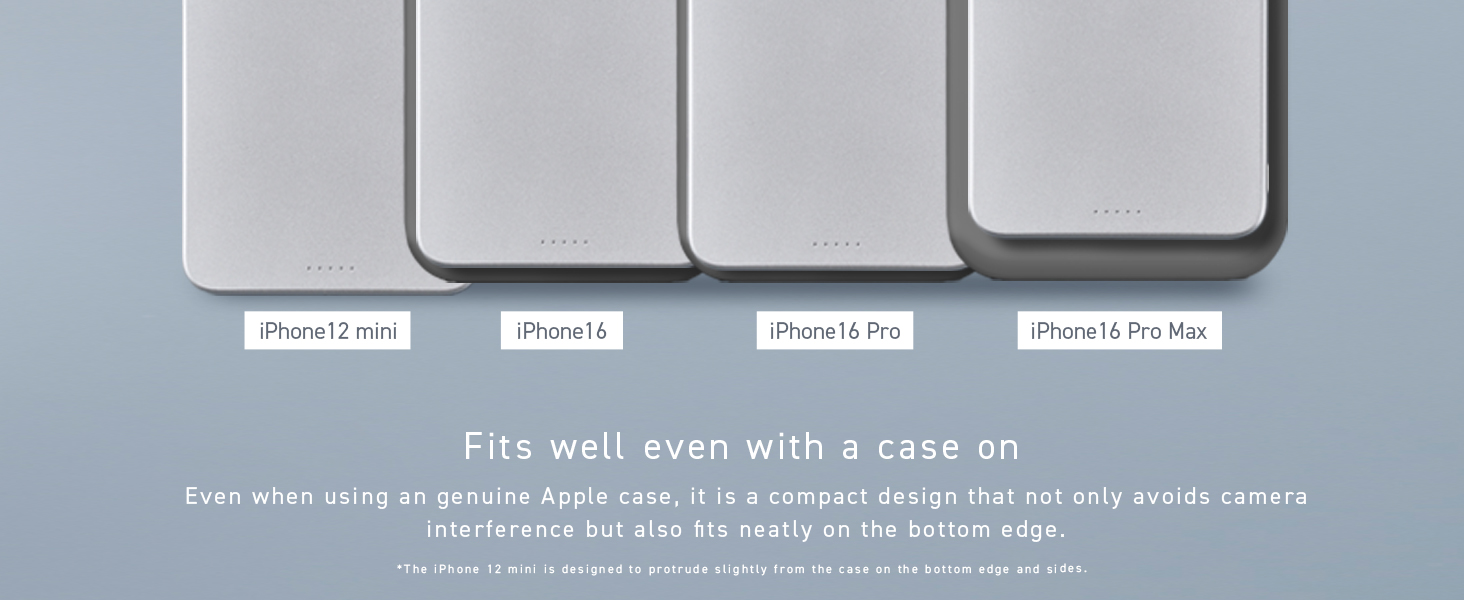 fits neatly even with a phone case on