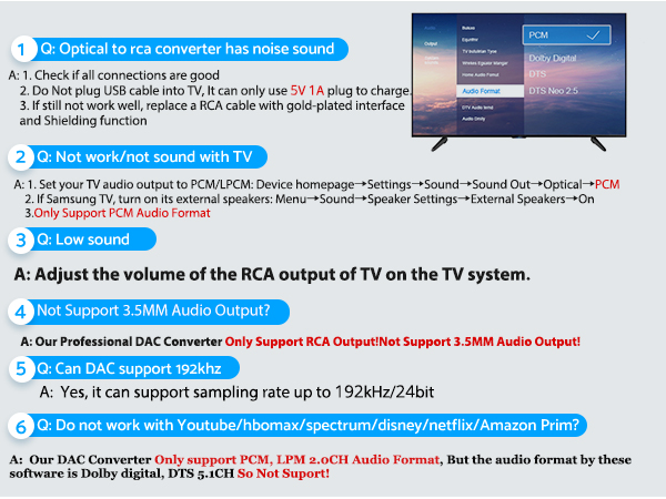 Optical to RCA Converter