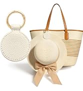 Niveaya Magnetic Hat Clip for Travel on Bag - Magnet Storage Hook, Vacation Traveling Essentials ...