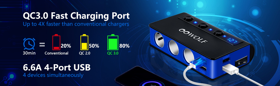 USB charging hub with QC3.0 Fast Charging capability, featuring 4 USB ports with 6.6A output and blue LED indicators.