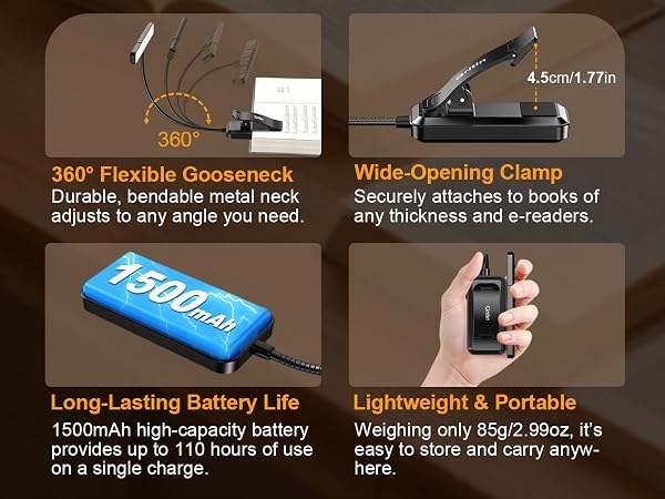 Text reads "360° Flexible Gooseneck", "Wide-Opening Clamp", "Long-Lasting Battery Life", "Lightweight & Portable" with specifications "1500+ hours", "only 92g weight, 2.92 oz". Book light with flexible metal neck, clamp attachment, blue battery pack, shown held in hand.