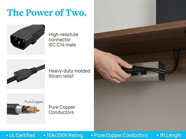 C14 to C13+5-15R Y Split Short Power Adapter Cord