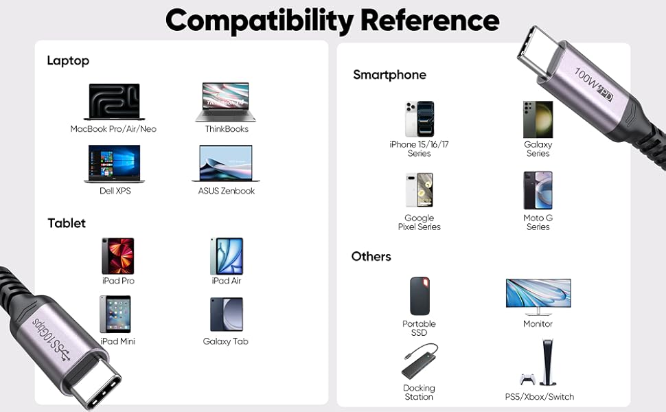 4K@60Hz Video Display Cable