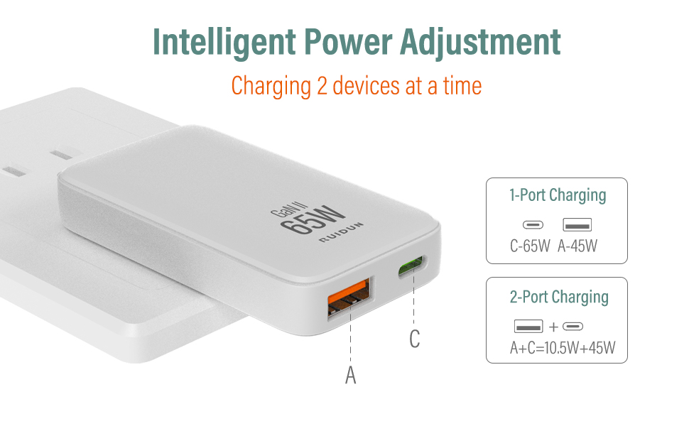 65w slim usb c charger