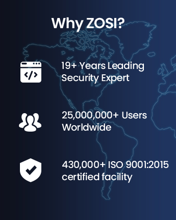 ZOSI