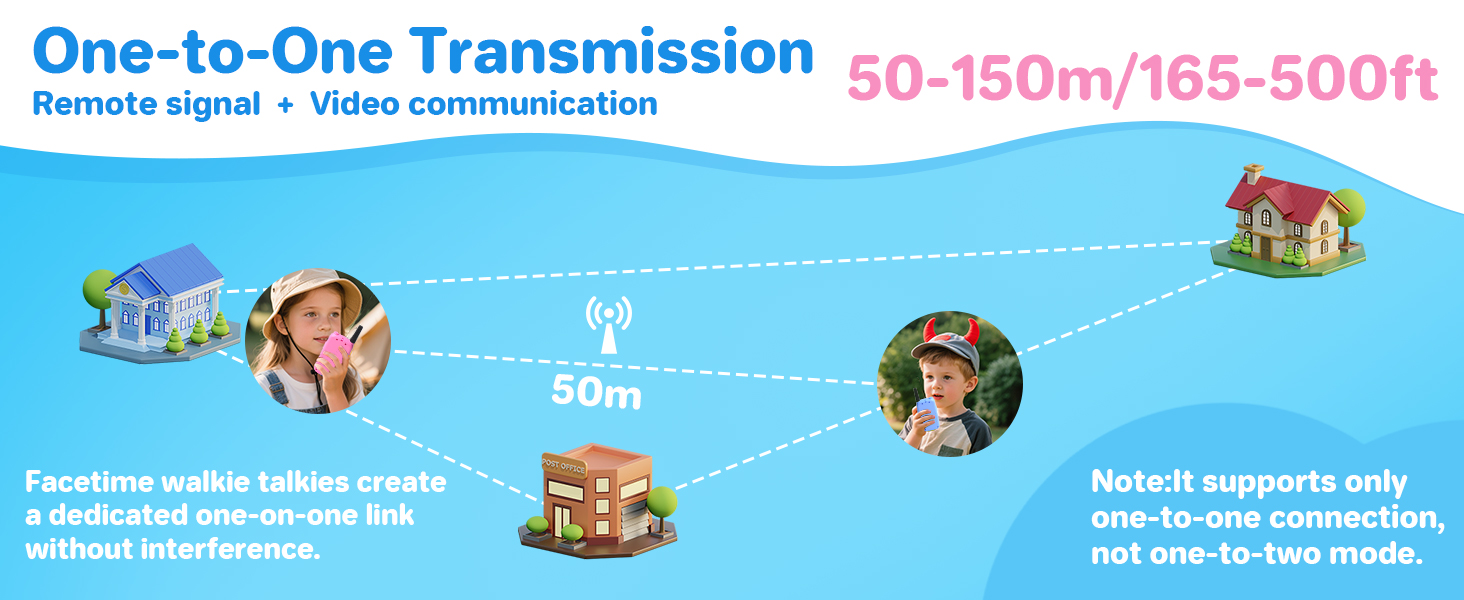 video walkie talkies for kids