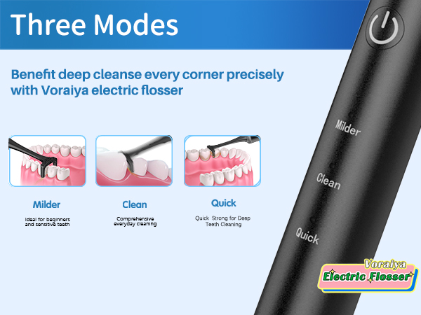Electric Flosser for Teeth
