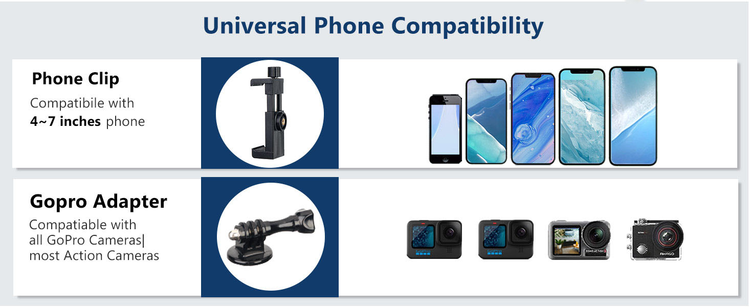 Mic Stand Phone Holder, Phone Holder Mount for Microphone Stand