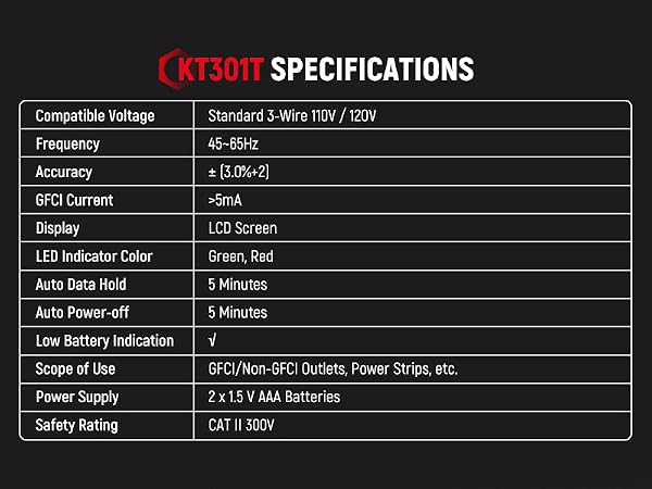 KT301T outlet tester