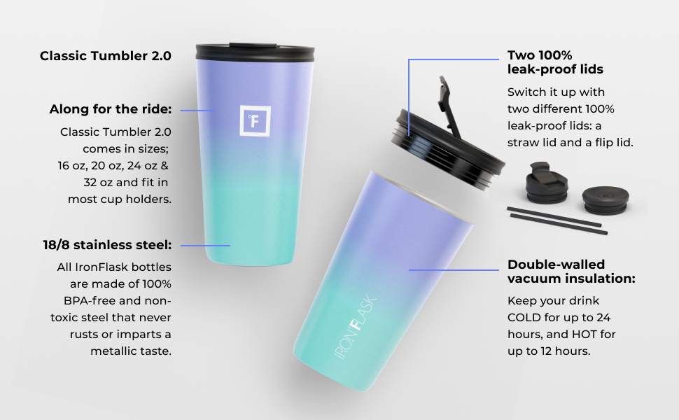Product Specifications
