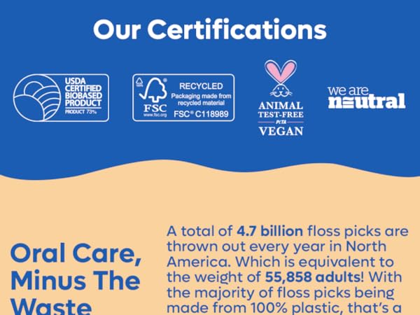 green dental care products, vegan floss, plant-based dental care, recyclable oral picks, earth-safe