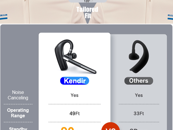 Bluetooth headset for cell phones