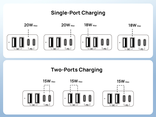 outlet adapter