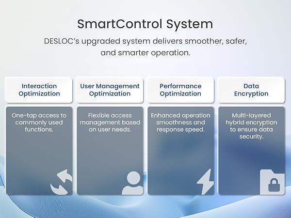 SmartControl System