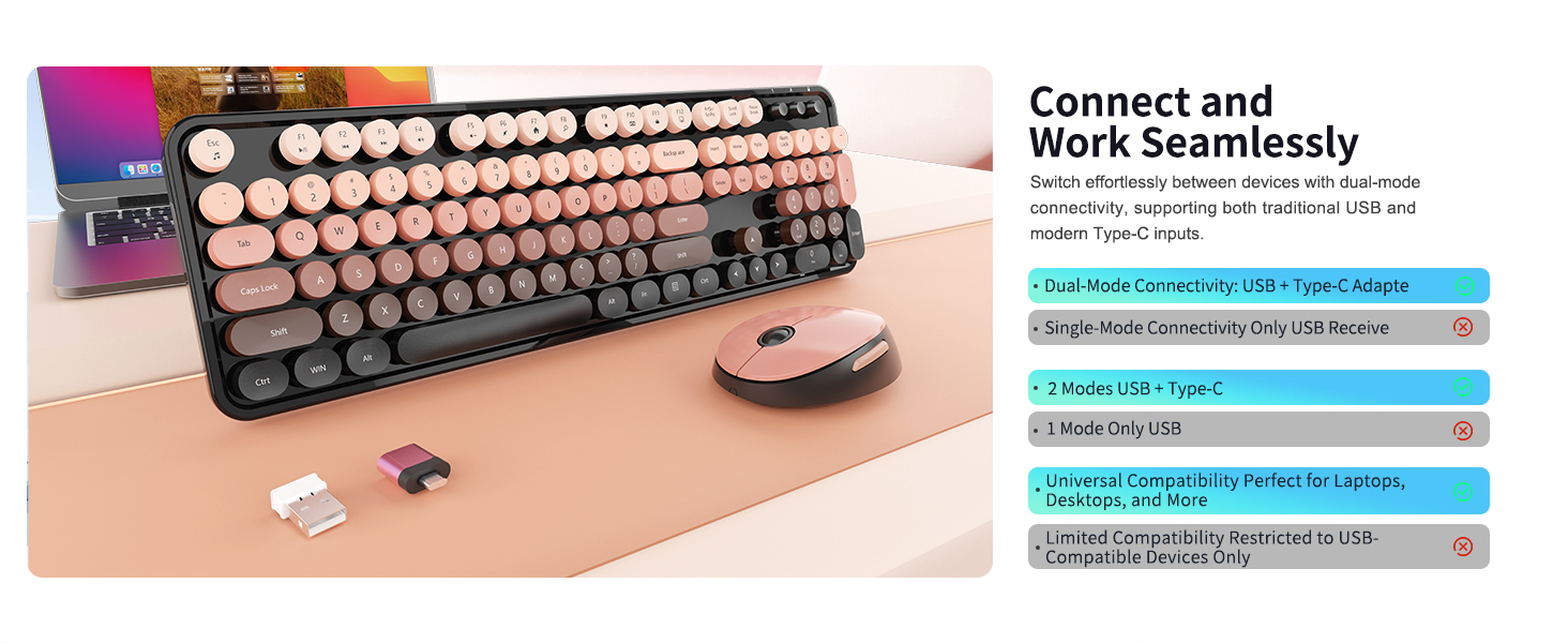 wireless keyboard mouse combo