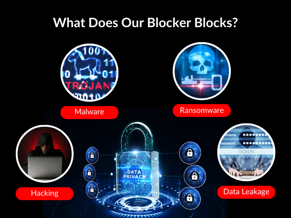 Data Blocker_Cyber Threats