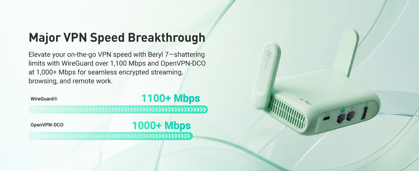Router