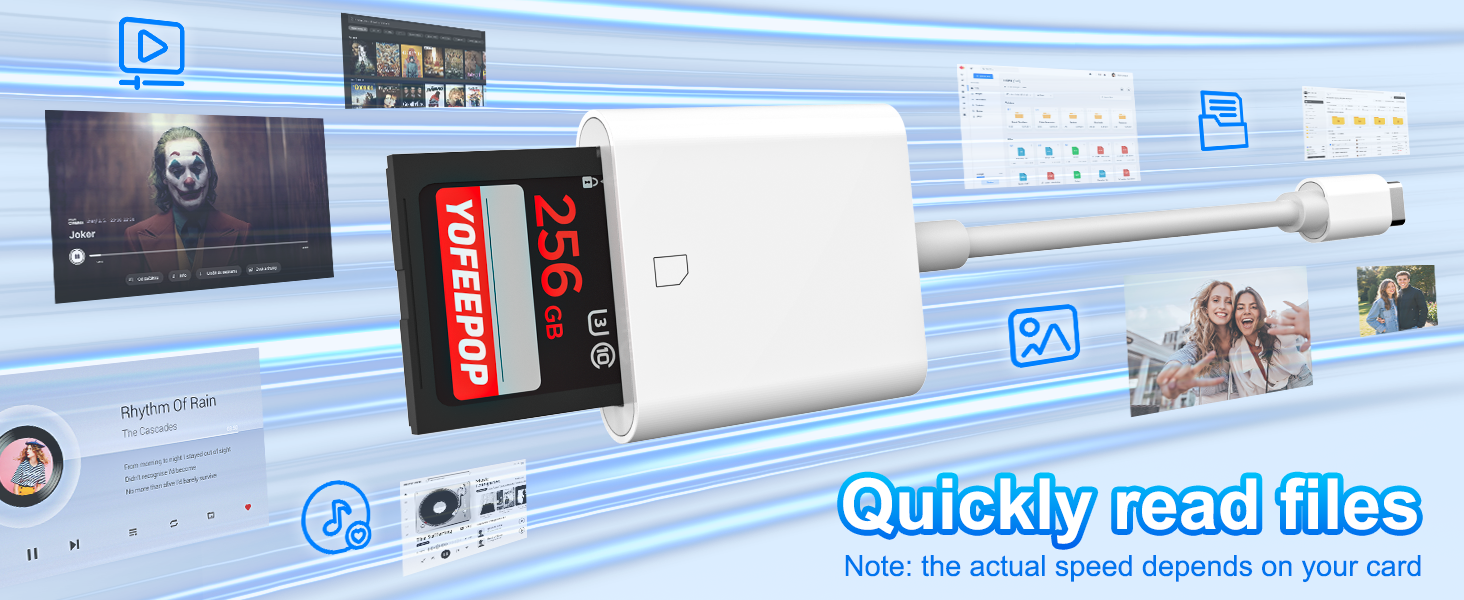 USB C SD Memory Card Reader