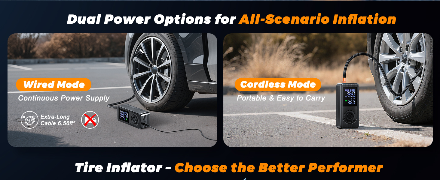 portable tire inflator for car