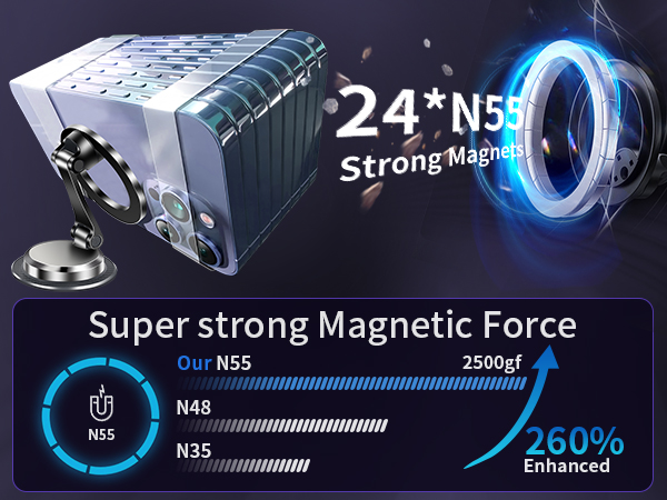 Magnetic Car Phone Holder